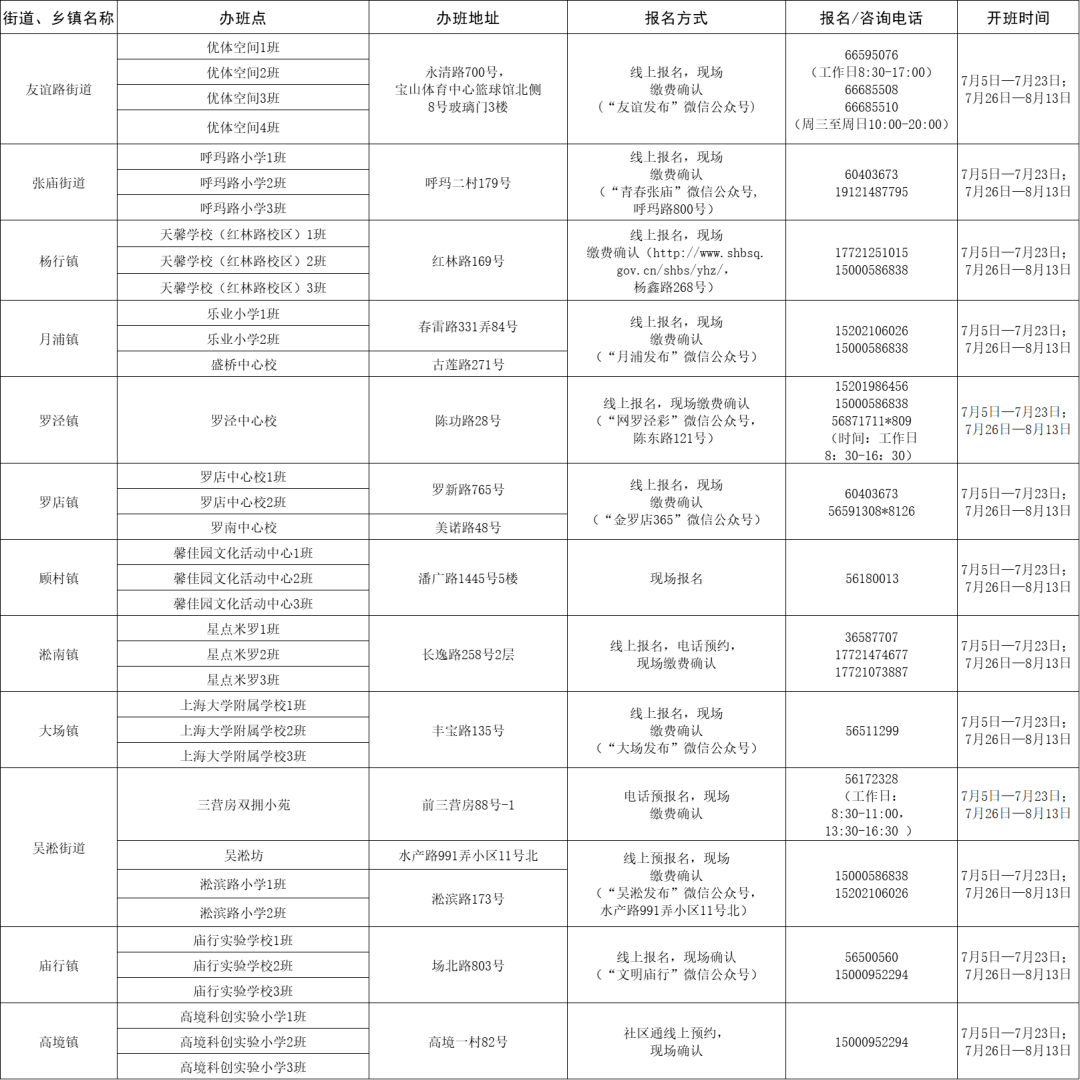 2025年5月3日
